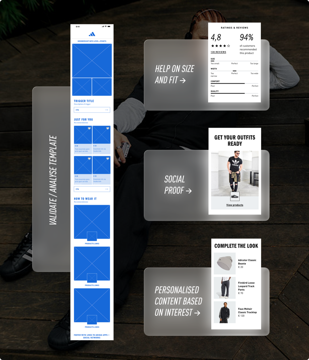 Validate / Analyse template — components overview