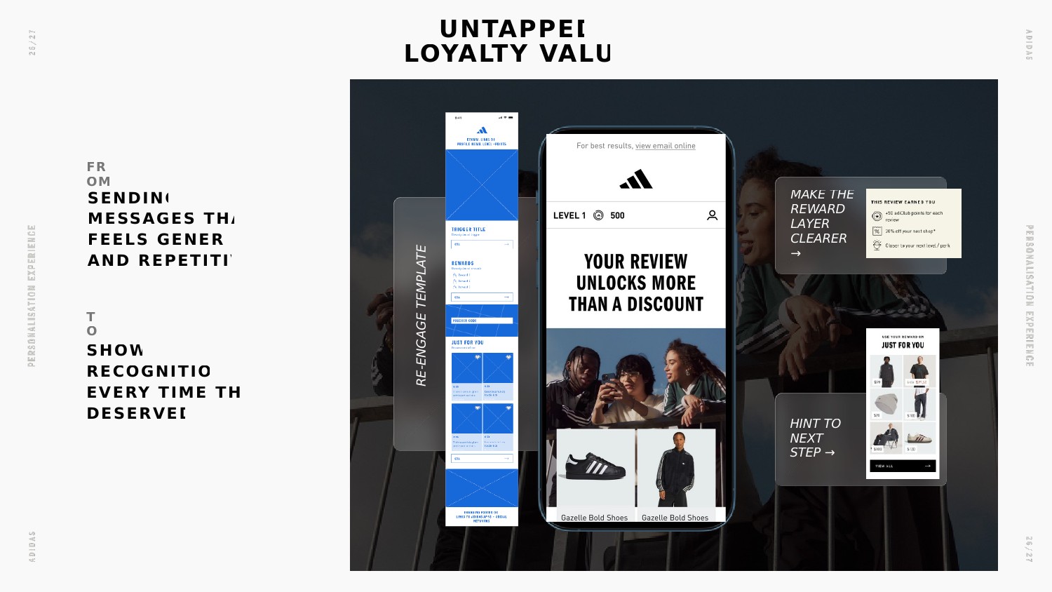 Discover / Re-engage template slide — full view with component callouts
