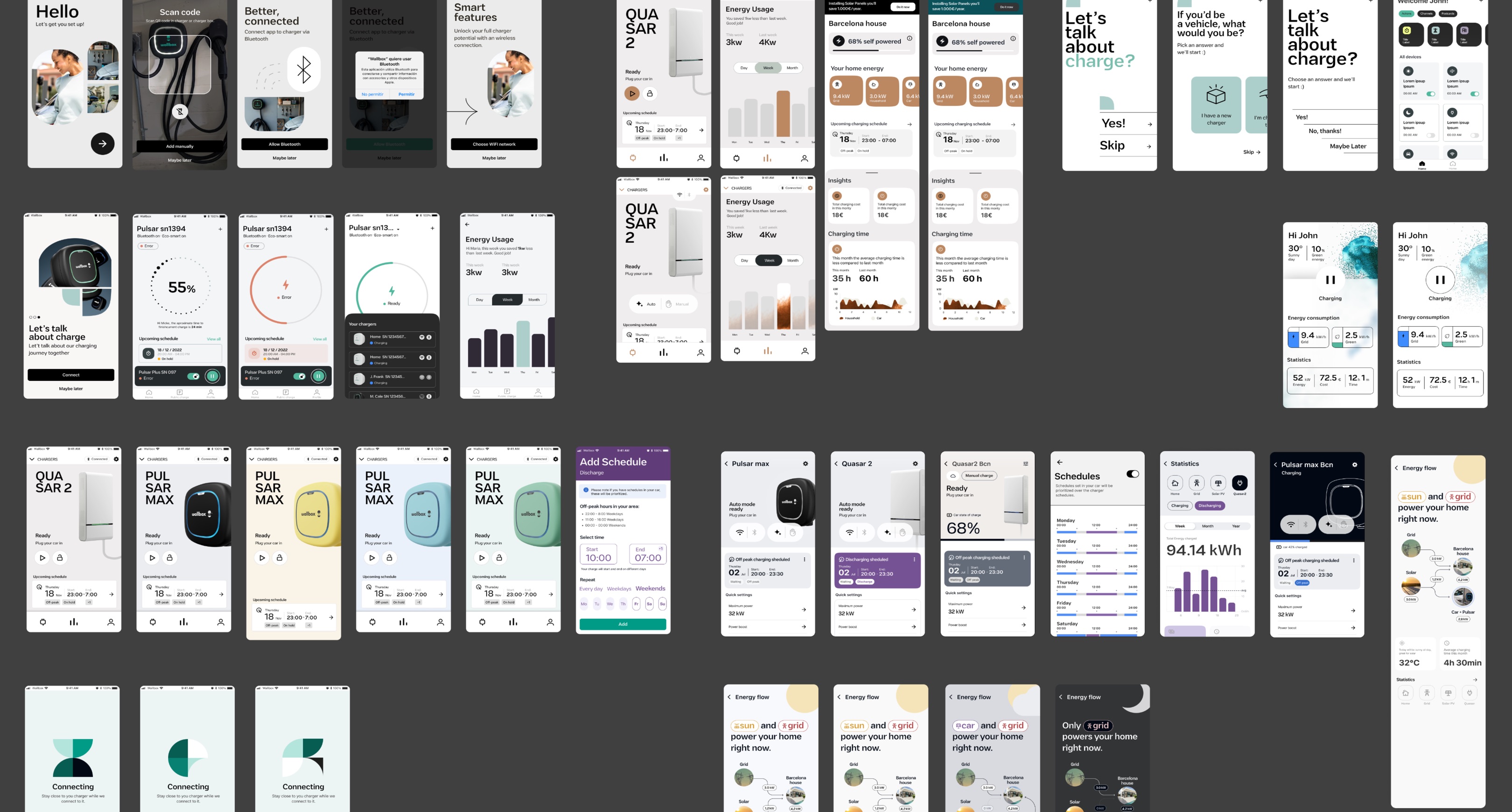 Visual explorations — full design exploration across onboarding, charger control, energy flow, scheduling, and statistics